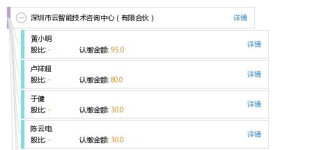 深圳市云智能技術(shù)咨詢中心有限合伙 推動(dòng)企業(yè)數(shù)字化轉(zhuǎn)型的專業(yè)伙伴