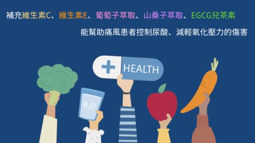 對(duì)抗高尿酸威脅 探析Taizaku赤晶對(duì)策及其解晶代謝科技